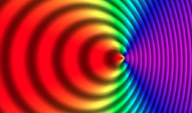 当一个物体的运动速度接近发出光的光速时，它发出的光会根据观察者的位置而发生偏移。左边的人会看到光源在远离，因此光会红移；在光源右边的人则会看到蓝移。